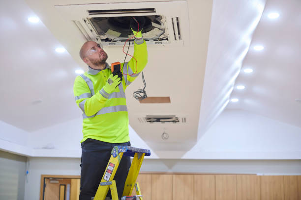 HVAC Emergency Services in Mcleansville, NC